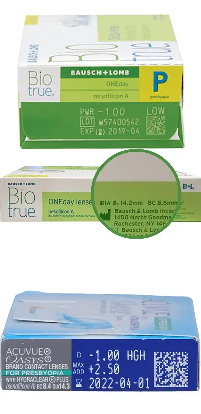 Os parâmetros da caixa das suas Lentes de Contacto