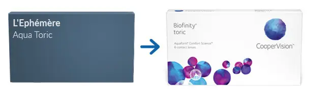 Lentes de Contacto L'Ephémère Aqua Toric