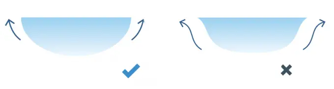 Lente de Contacto ao contrário: teste A Lente de Contacto ao contrário: teste A
