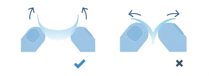 Lente de Contacto ao contrário: teste B Lente de Contacto ao contrário: teste B