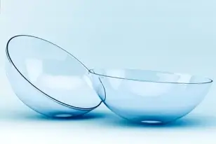 Lentes Baratas: Cuidados a ter