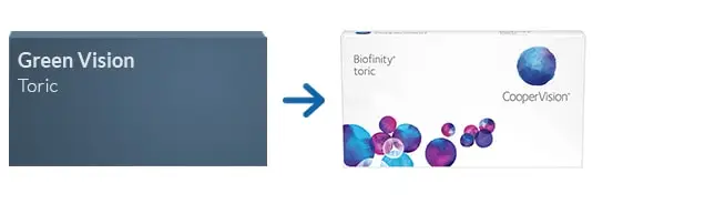 Lentes de Contacto Green Vision Toric