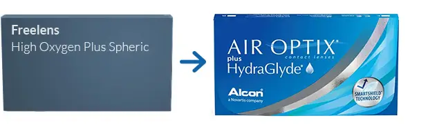 Lentes de Contacto Freelens High Oxygen Plus Spheric *