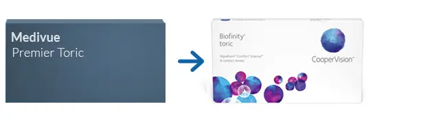 Lentes de Contacto Medivue Premier Toric *