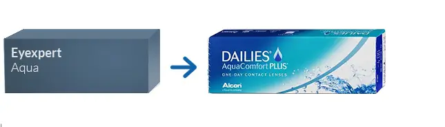 Lentes de Contacto Eyexpert Aqua *