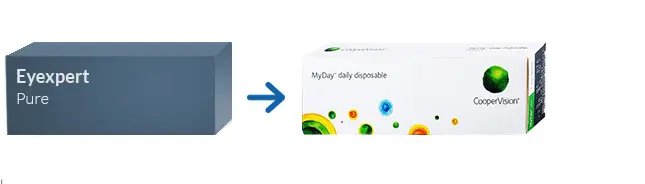 Lentes de Contacto Eyexpert Pure *