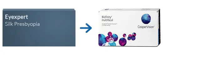 Lentes de Contacto Eyexpert Silk Presbyopia