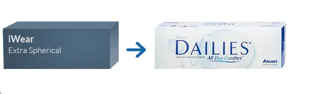 Lentes de Contacto iWear Extra Spherical *